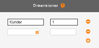 Bild 4. Dimensionsrad färdig